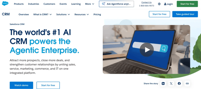 sales management software, salesforce