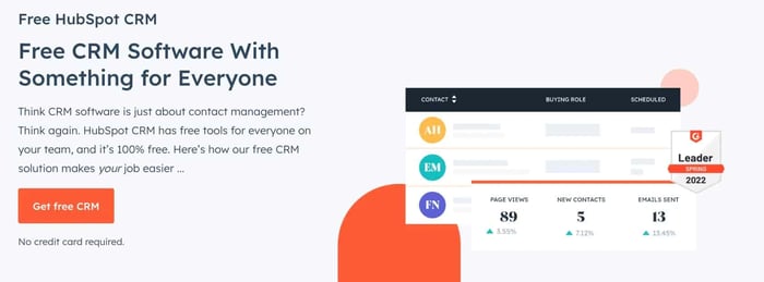  sales management tools, ̽ѡ CRM