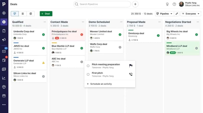 sales management tools, Pipedrive