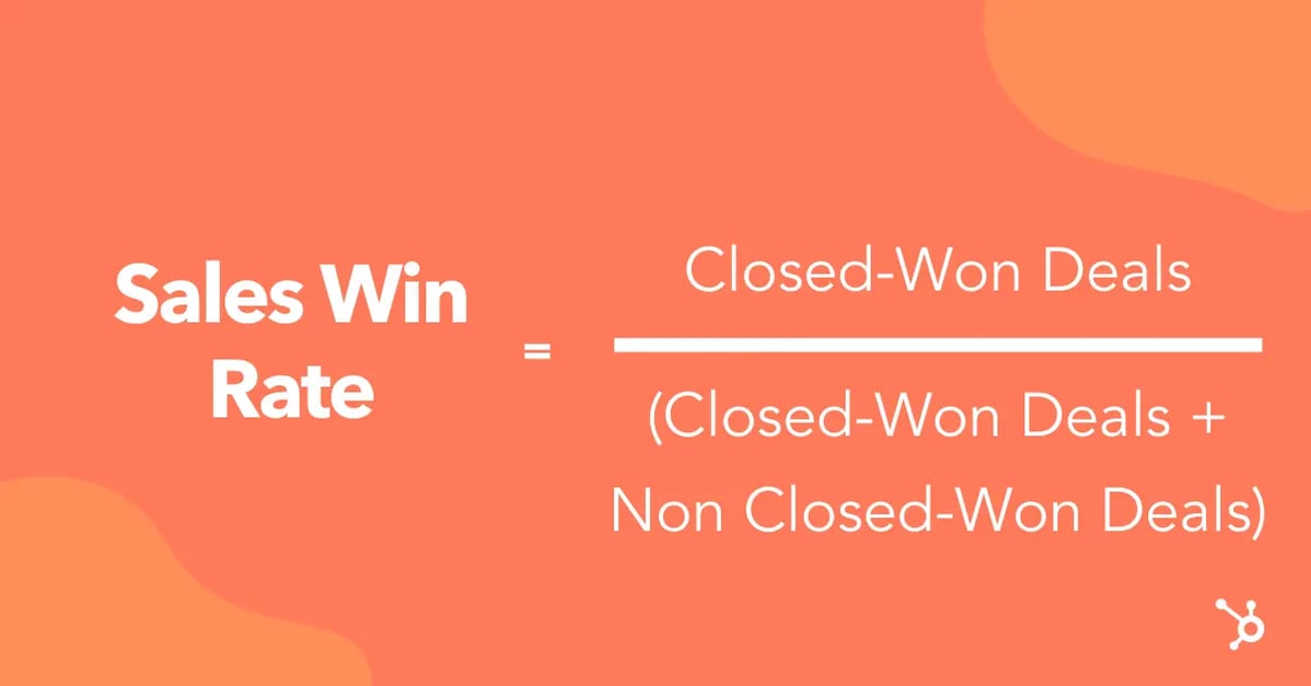 top performance metric win rate