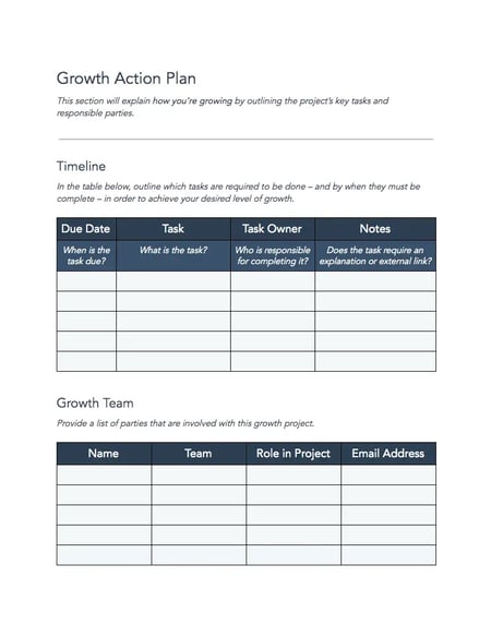 business development sales plan example