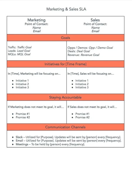 sales-planning-13-20250224-9732018