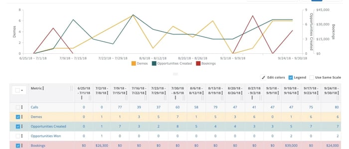 sales-scorecard-crm