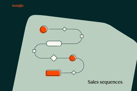 sales sequence