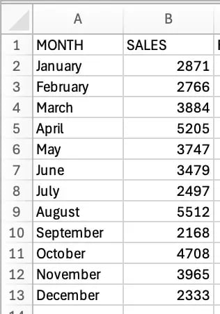 sample data set-1