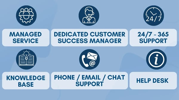 Managed-Service und Support für die SAP-HubSpot-Integration