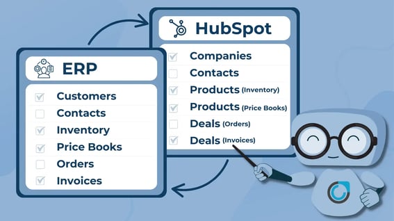 Synchronisierung von SAP-Kundendaten, Aufträgen und Rechnungen in HubSpot-Datensätze