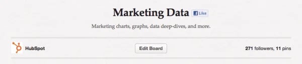 Board Followers