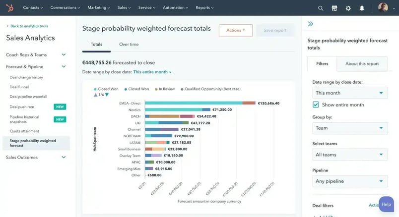 screenshot of hubspots forecasting software product demo