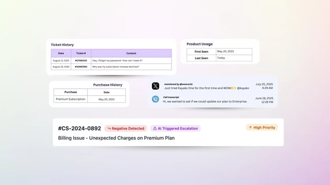 screenshot of kayakos shared inbox interface displaying unified customer interactions from email, social media, and live chat channels