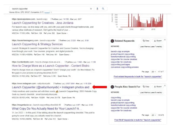 screenshot shows an instagram profile ranking within google search results years ago, demonstrating that search engine and social media marketing have always been important.