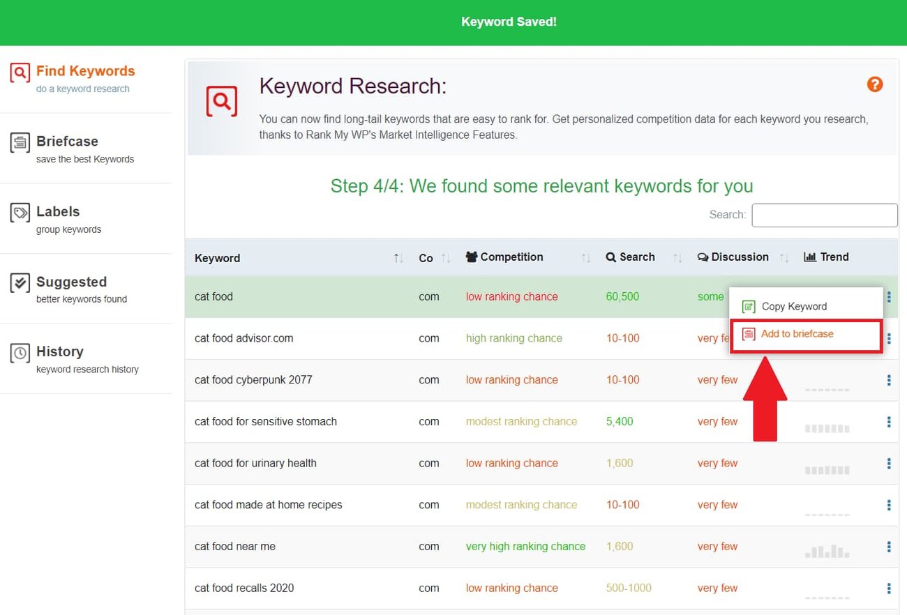 A Simple Guide to Adding Keywords in Wordpress
