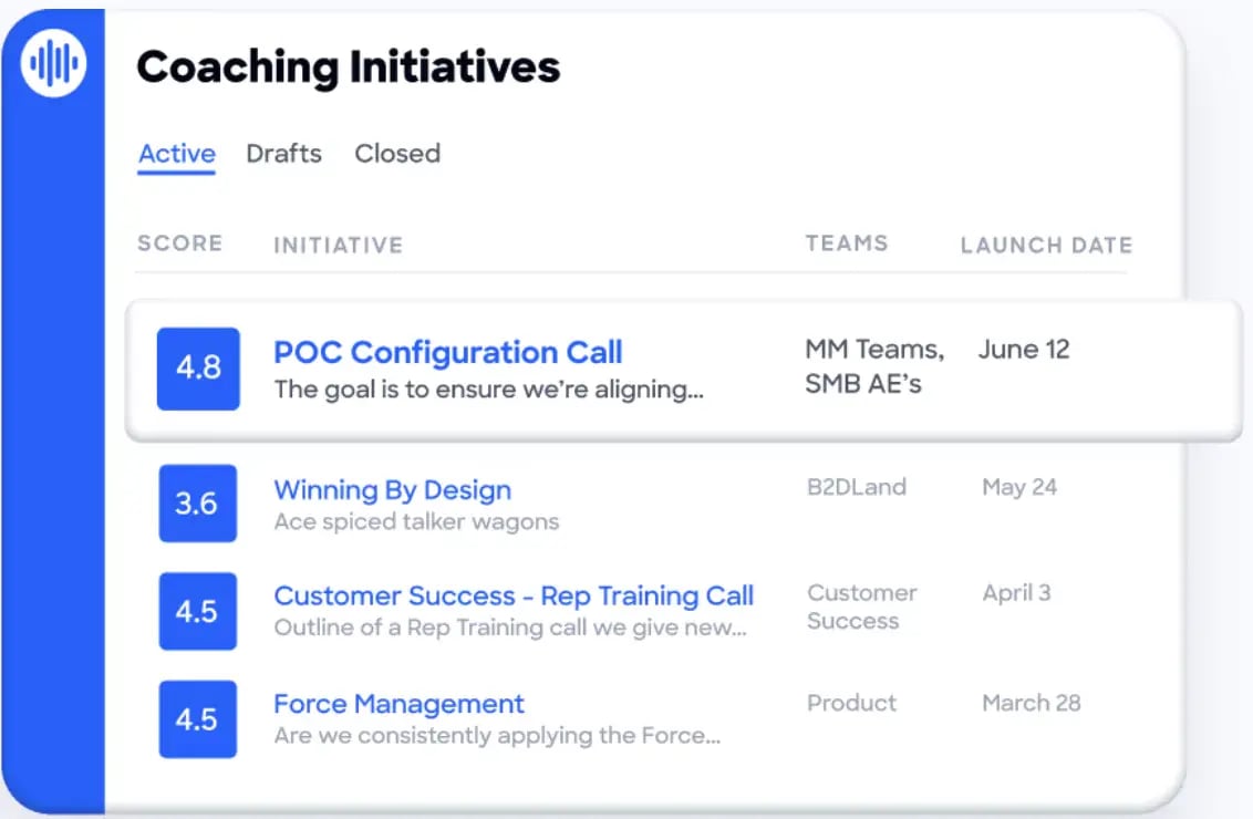 chorus, a valuable sales coaching software
