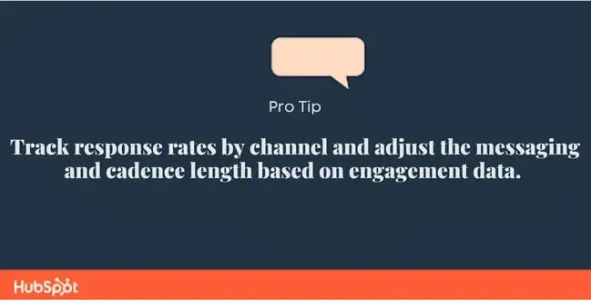 Pro tip on multi-channel outreach: track response rates by channel and adjust messaging based on engagement
