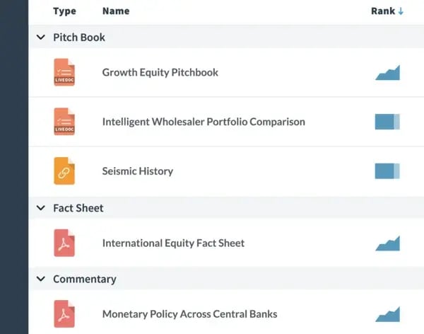 seismic, hubspot, sales enablement tools