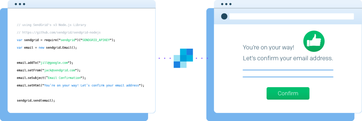 sendgrid transactional email