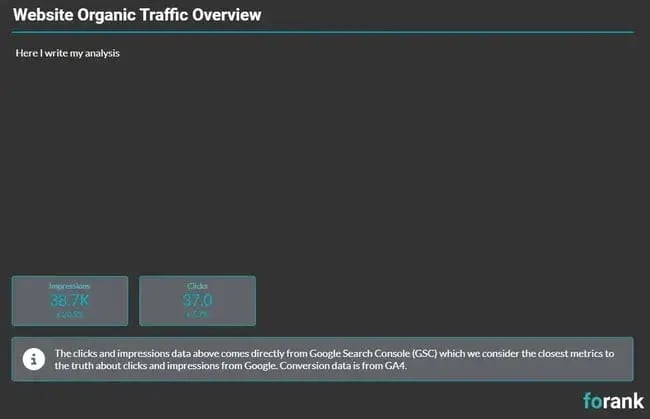 seo reporting, screenshot of the organic traffic overview page from an seo reporting template.
