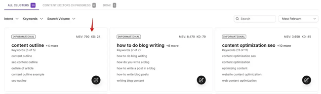 seo site analysis software, Surfer SEO