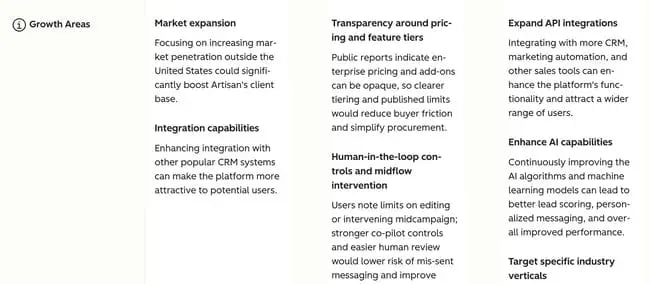 seo site analysis software, free hubspot aeo grader shows digital marketers areas for on-page seo improvement.