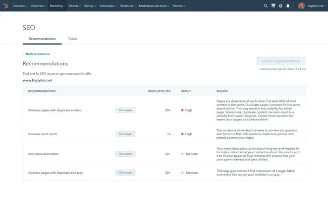 seo site analysis software, hubspot seo software
