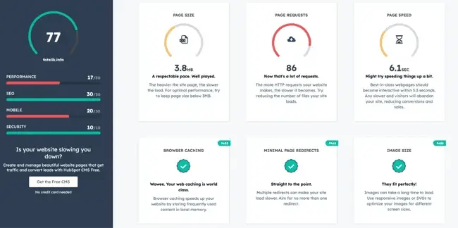 seo site analysis software, hubspot website grader-1