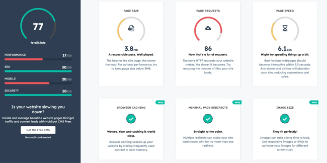 seo site analysis software, hubspot website grader