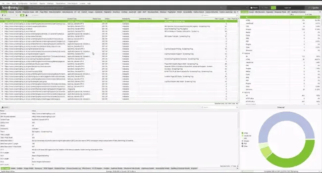 seo site analysis software, screaming frog seo spider-1