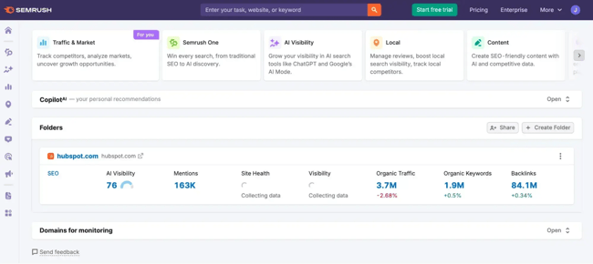 seo site analysis software, semrush