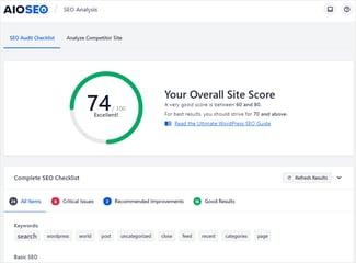 all in one seo plugin wordpress