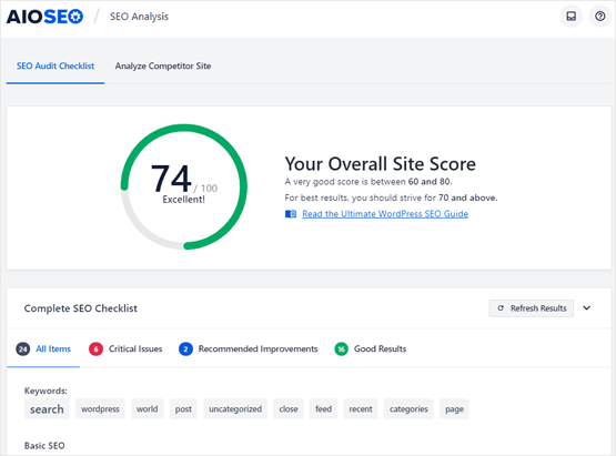 all in one seo plugin wordpress 