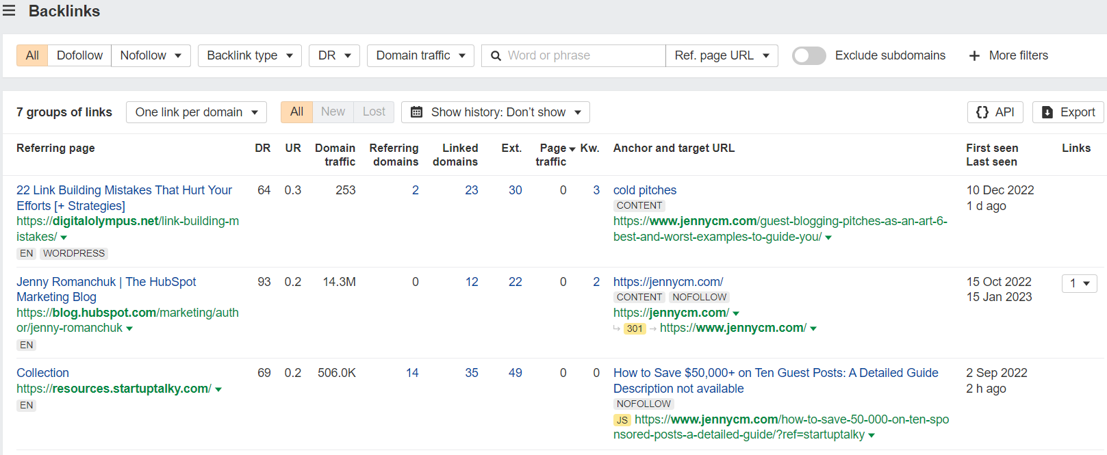 Ahrefs - SEO automation tools