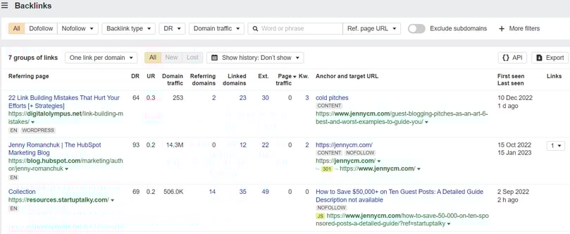 Ahrefs -— SEO automation tools