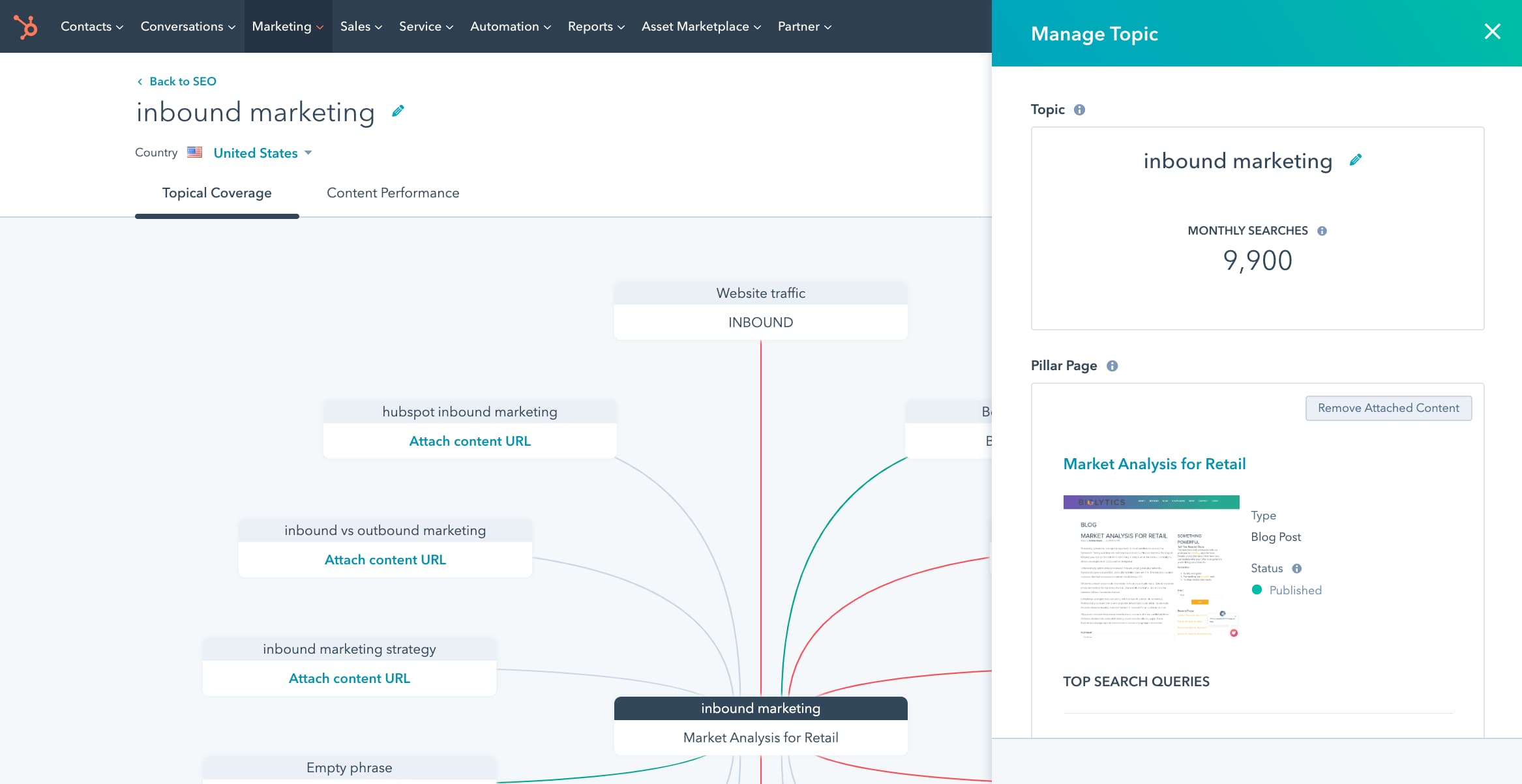 SEO automation tools  51Թ SEO Marketing Software