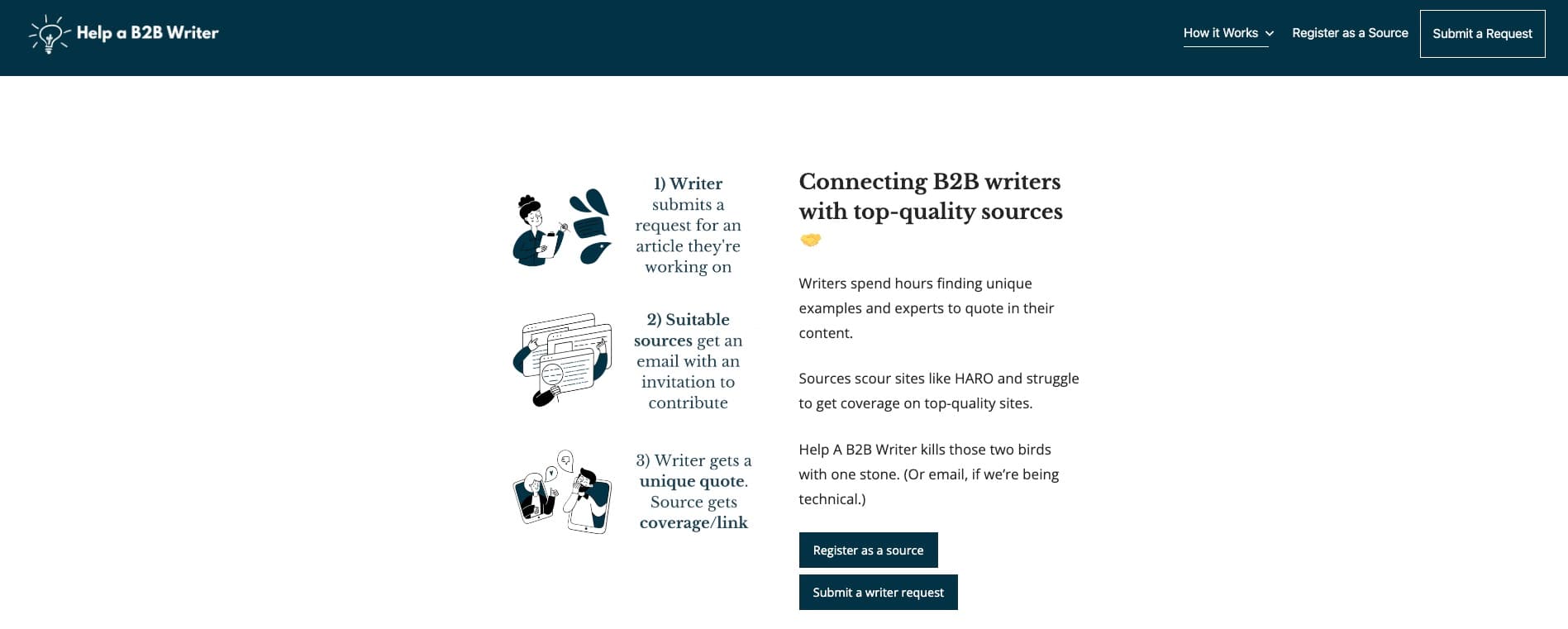 SEO trends, link building - webpage entitled Connecting B2B writers with top-quality sources.