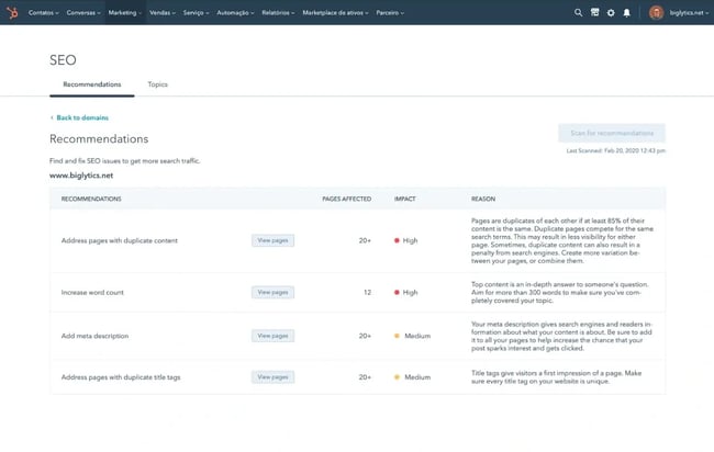 ̽ѡ's SEO Marketing Software