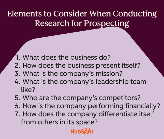 seven research questions for B2B sales prospecting including business operations, mission, leadership, financial performance, competitors, and differentiation