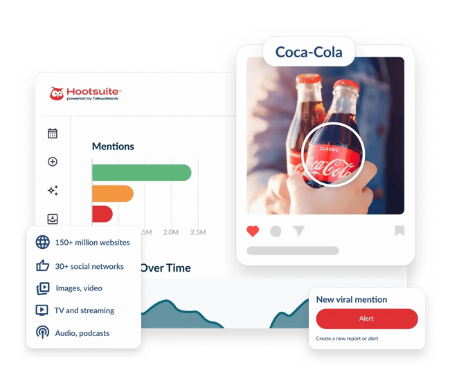 share of voice tools, hootsuite