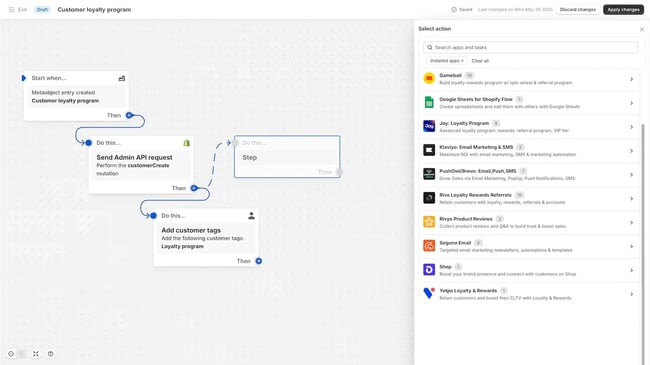 shopify flow automation showing a customer loyalty workflow that tags customers and triggers specific actions, ecommerce automation software.
