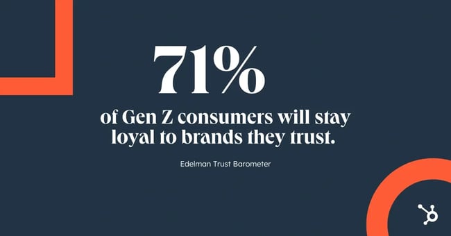 short form video, gen z