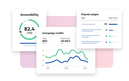 siteimprove accessibility tracker dashboard for ai for web accessibility monitoring