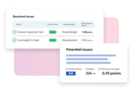 siteimprove dashboard showing accessibility issues and recommended fixes