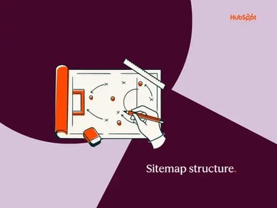 sitemap structure