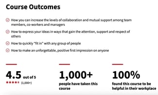 skillpath how to become a better communicator course pricing and schedule, customer service programs