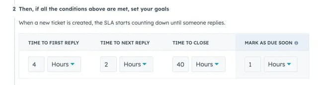 SLA tracking, a configuration settings panel in HubSpot SLA management