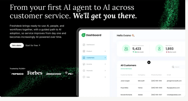 SLA tracking, Freshdesk 