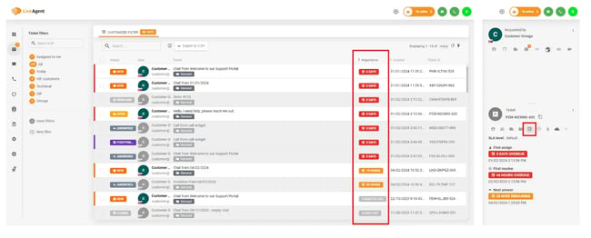  SLA tracking, LiveAgent dashboard 