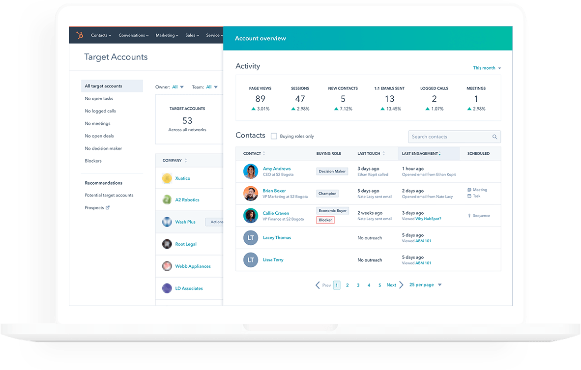 sales tool hubspot sales hub
