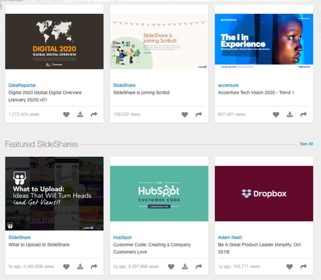 canva visual presentation tool best presentation software: slideshare