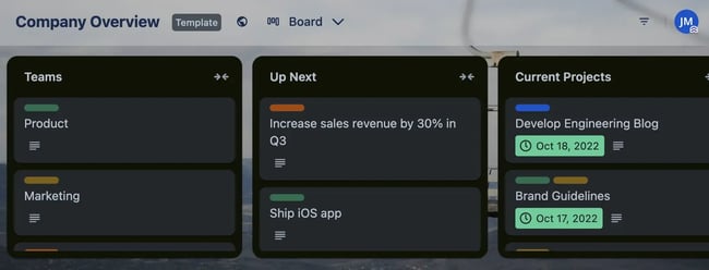 small marketing trello board
