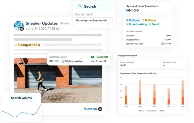 social listening software, agorapulse